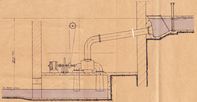 plan of installation